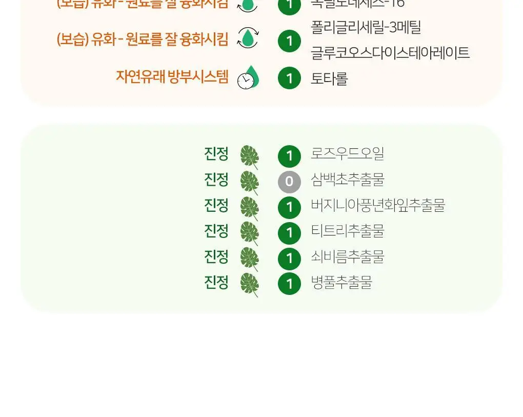 린제이 엄청 큰 보습 멀티 앰플 (500ml) 상세페이지 29