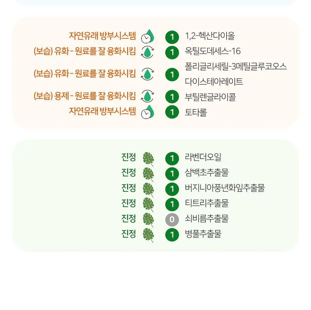 린제이 엄청 큰 영양 멀티 앰플 (500ml) 상세페이지 29