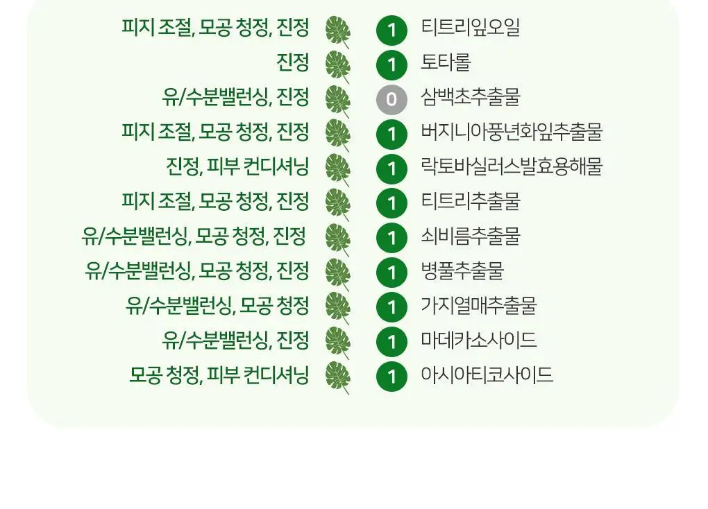 린제이 엄청 큰 AC컨트롤 멀티 앰플 (500ml) 상세페이지 29
