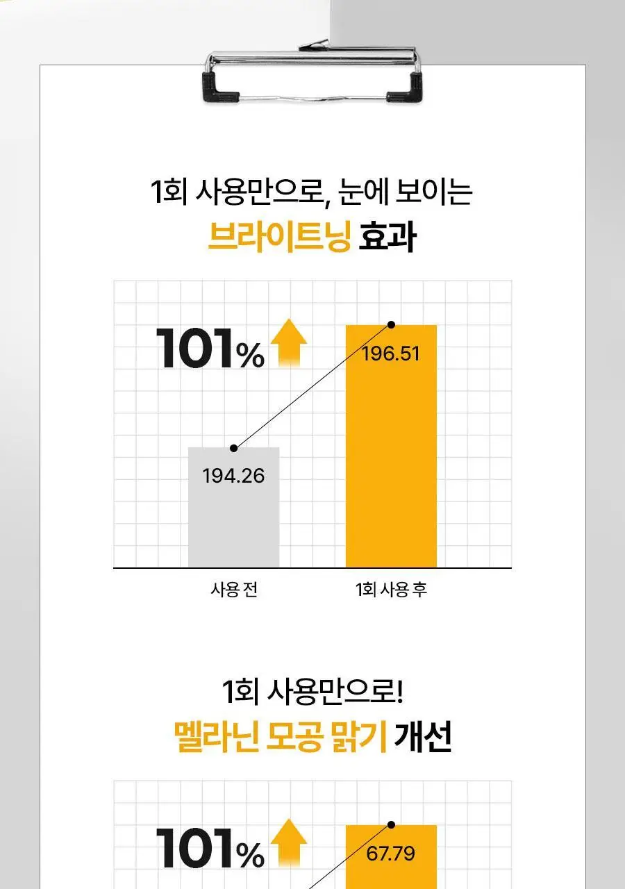 메디필 비건 콜라겐 모델링팩 4종택1(레드락토/히알루론/비타/그린시카) 상세페이지 51