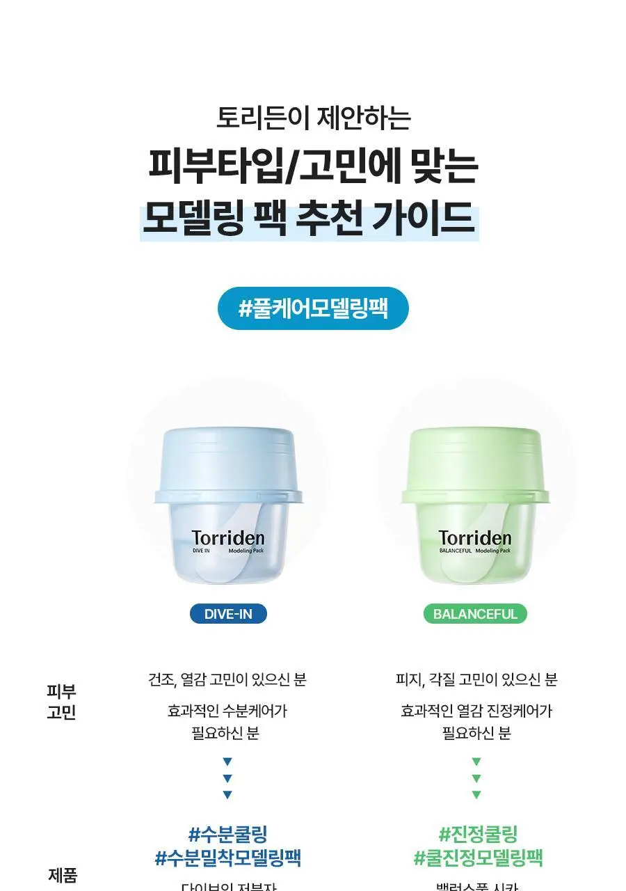 토리든 올인원 모델링 팩 2종(히알루론산/시카) 상세페이지 28