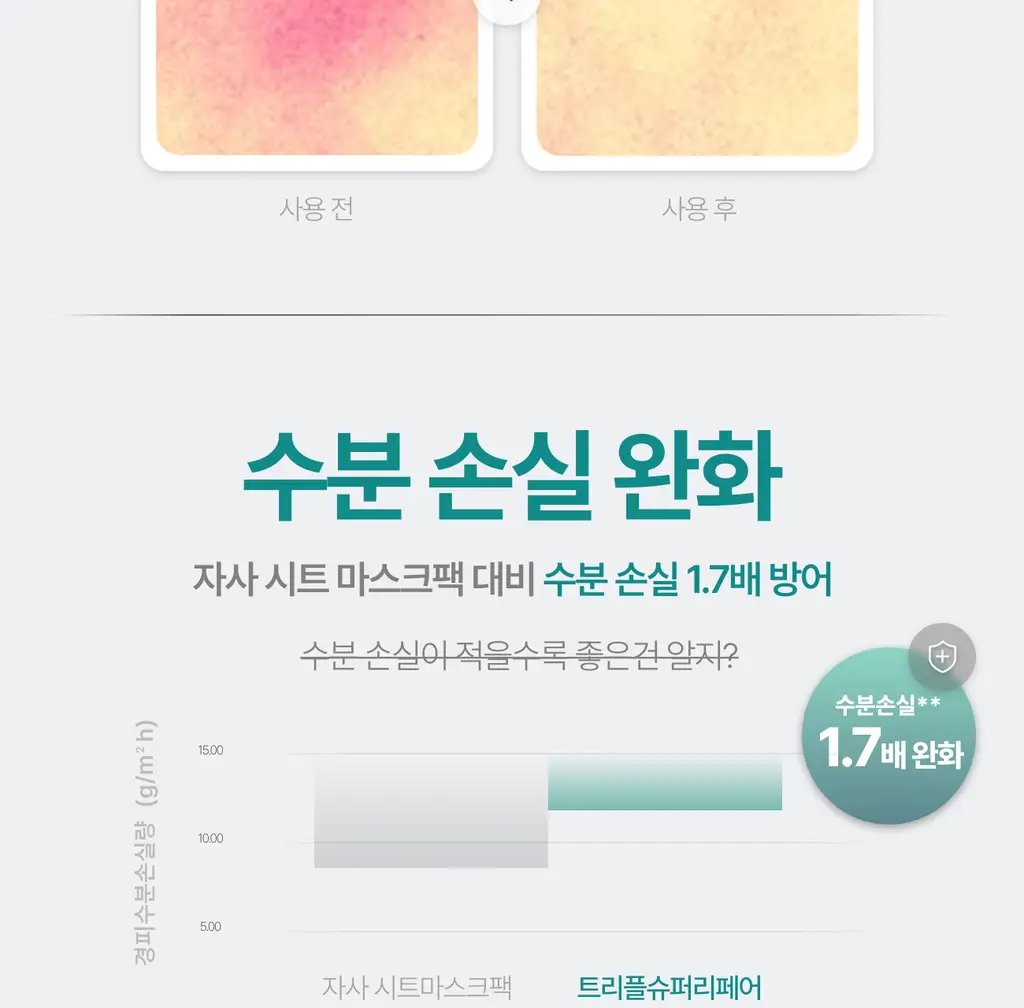 가쉬 모공탄력/수분/진정/미백 10초 마이크로 버블팩 4종 골라담기 150회분 상세페이지 61