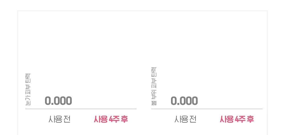 빌리프 슈퍼나이츠 리제너레이팅 마스크 30ml 단품 상세페이지 14