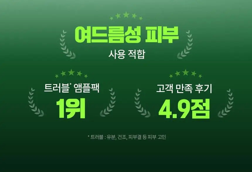 일소 노 트러블럼 스팟 소프트너 앰플팩 150g+솜 40매 증정 기획 상세페이지 4