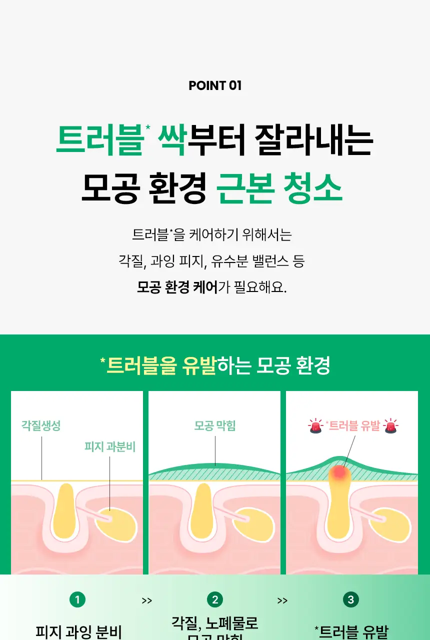 일소 노 트러블럼 스팟 소프트너 앰플팩 150g+솜 40매 증정 기획 상세페이지 14