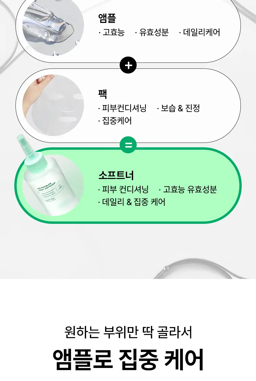 일소 노 트러블럼 스팟 소프트너 앰플팩 150g+솜 40매 증정 기획 상세페이지 24