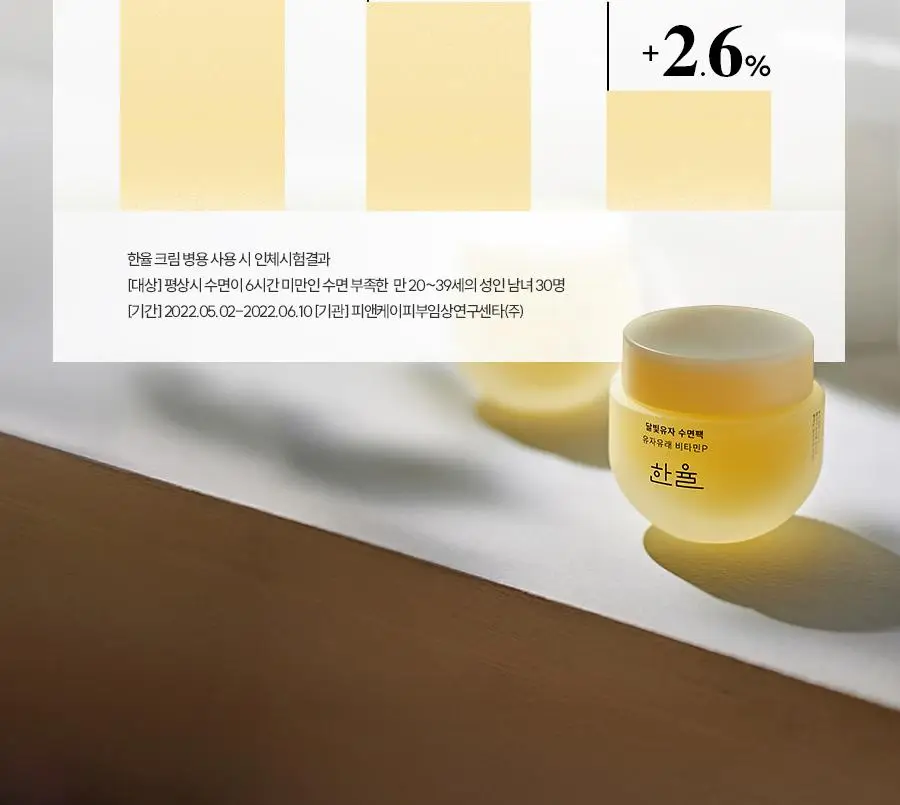 한율 달빛유자 수면팩 70ml (+35ml 증정기획) 상세페이지 22