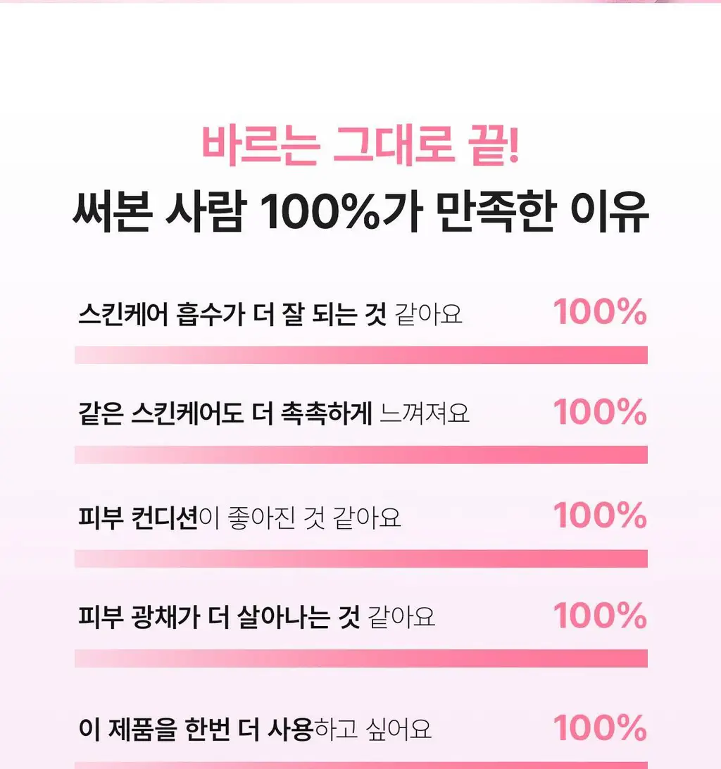 바이오던스 리포좀 버블 부스터 95ml 2종 택 1(콜라겐/캐비어 PDRN) 상세페이지 10