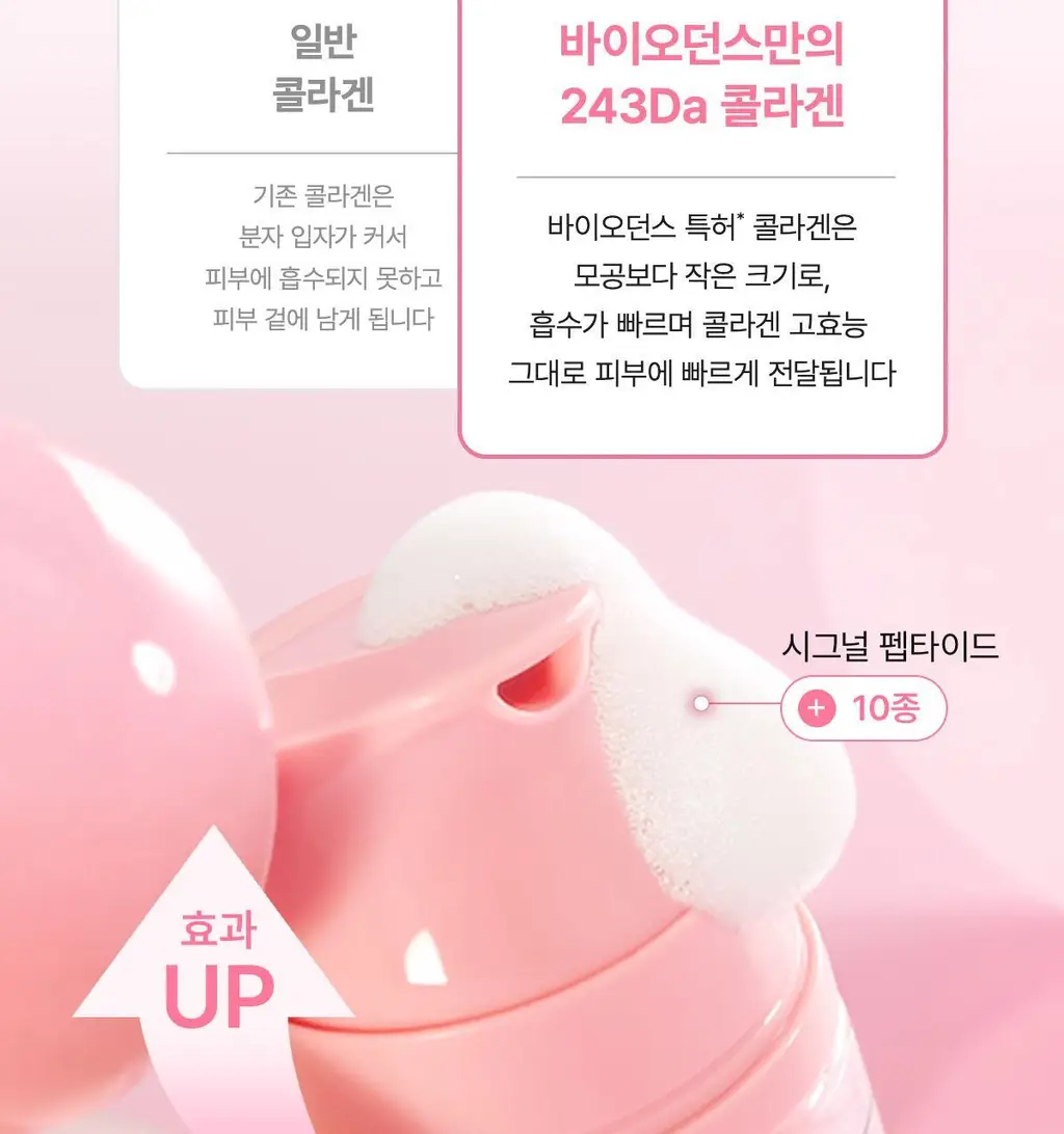 바이오던스 리포좀 버블 부스터 95ml 2종 택 1(콜라겐/캐비어 PDRN) 상세페이지 18