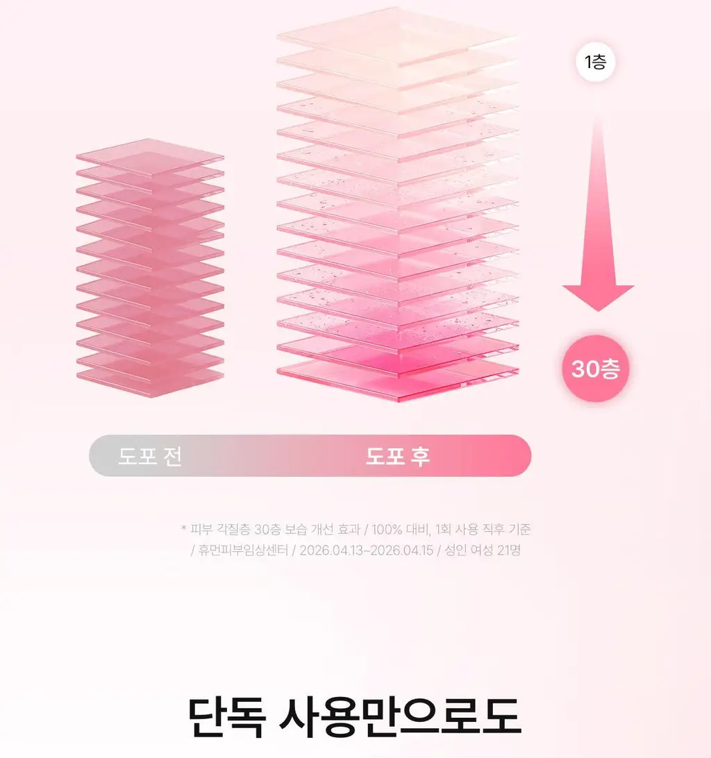 바이오던스 리포좀 버블 부스터 95ml 2종 택 1(콜라겐/캐비어 PDRN) 상세페이지 21