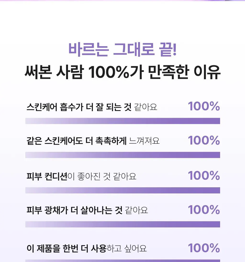 바이오던스 리포좀 버블 부스터 95ml 2종 택 1(콜라겐/캐비어 PDRN) 상세페이지 34