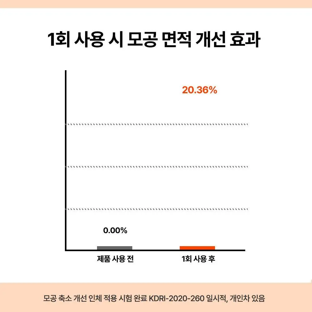 선덕제주 케라바이옴엑스 리벨런스 프레쉬 버블팩 상세페이지 20