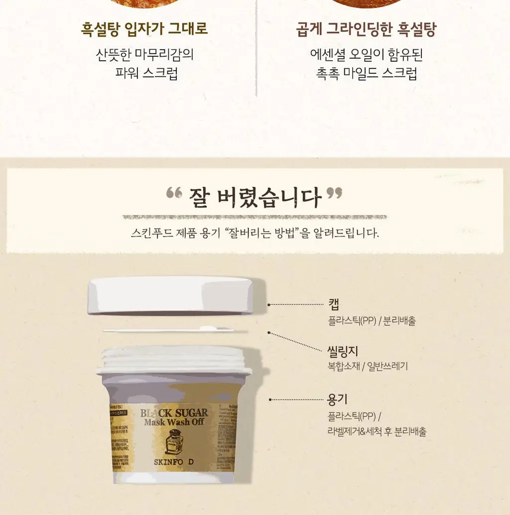스킨푸드 블랙슈가 마스크 워시오프 120g 더블기획 (본품+본품) 상세페이지 10
