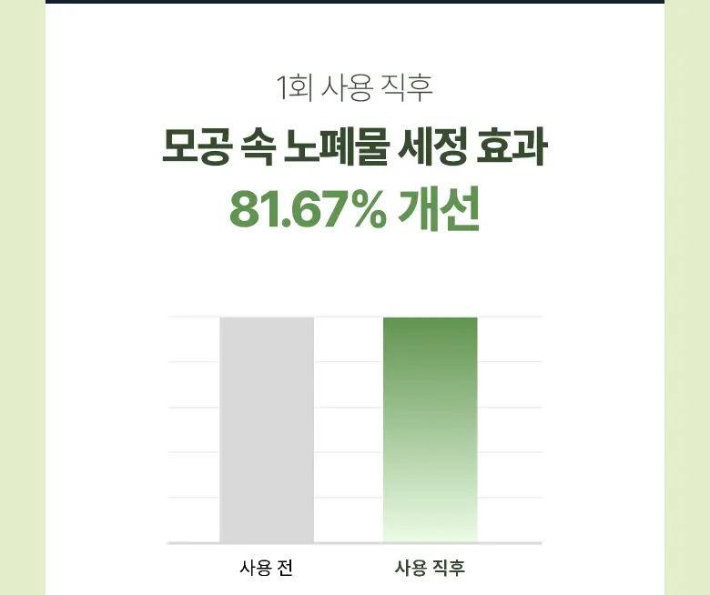 식물나라 어린녹차 산뜻모공 클레이팩 100ml 상세페이지 5