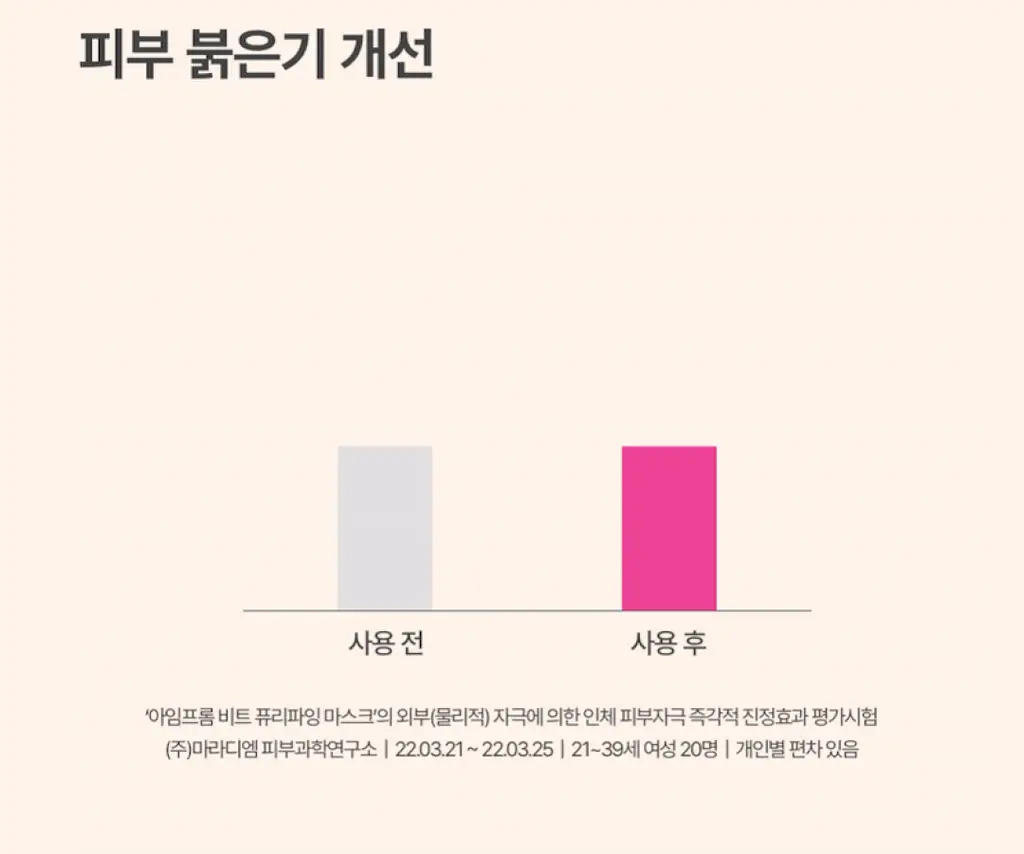 아임프롬 비트 퓨리파잉 마스크 70g 상세페이지 28