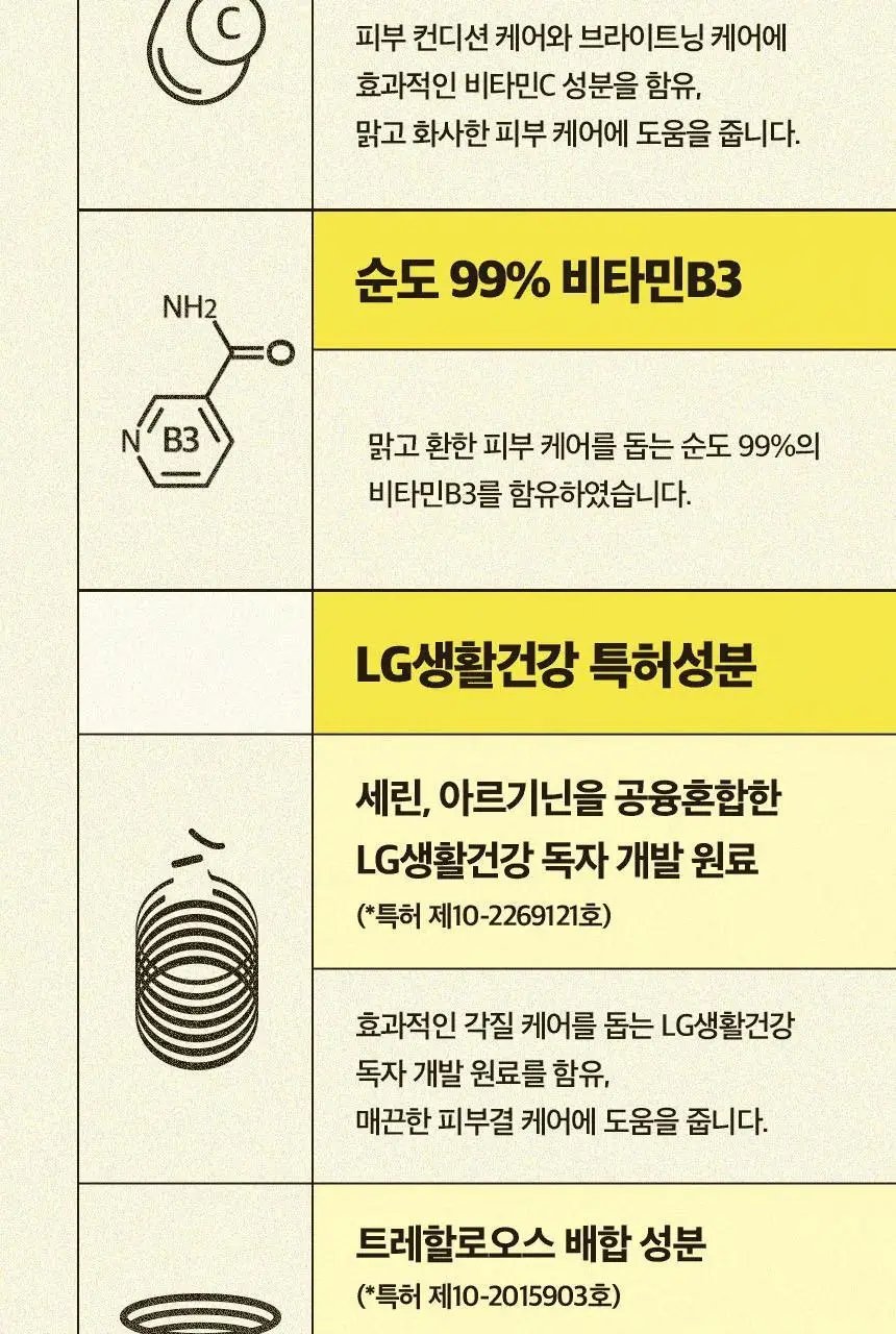 어글리러블리 트레블러스 키트(캐롯/유자/피그) 30ml*3종 상세페이지 33