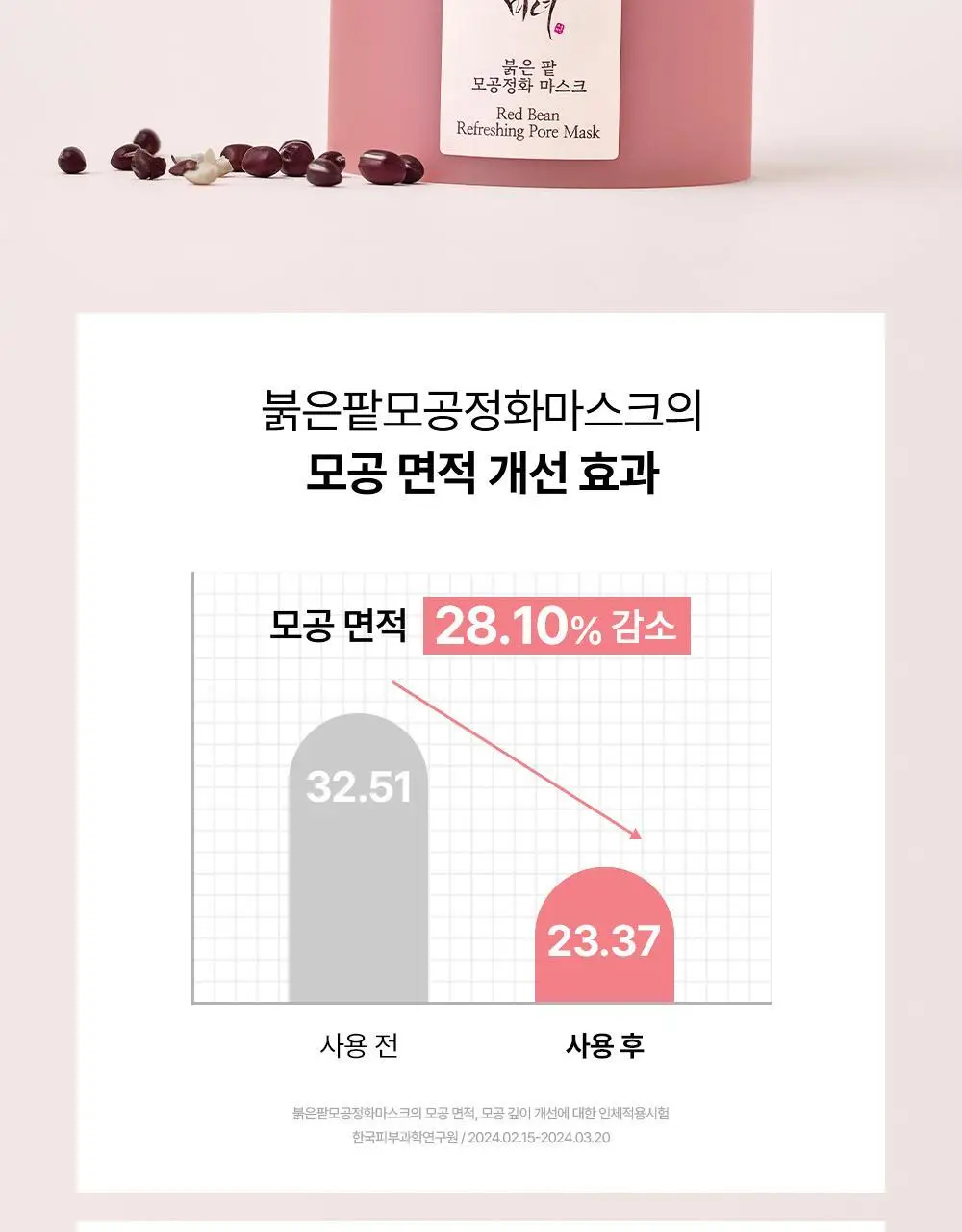 조선미녀 붉은 팥 모공정화 마스크 140ml 상세페이지 10