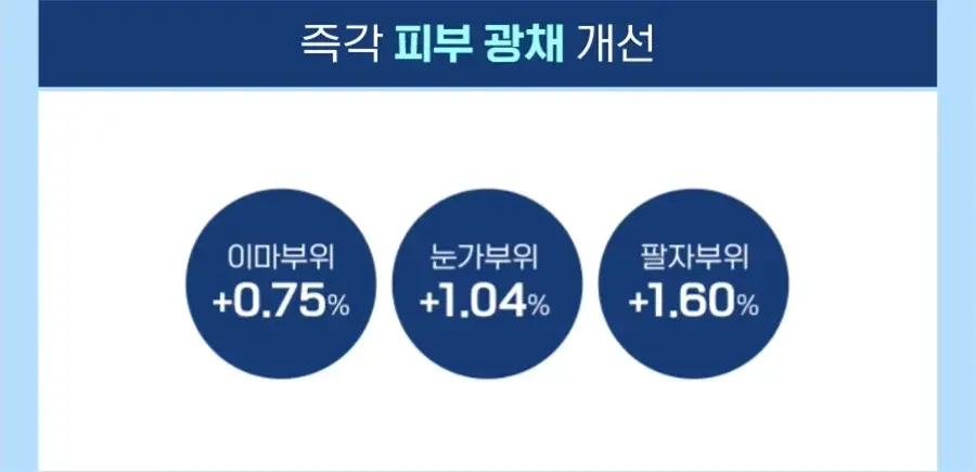 메디필 히알루론산 레이어 물톡스 랩핑 마스크 70ml 기획 (본품+브러쉬 구성) 상세페이지 8