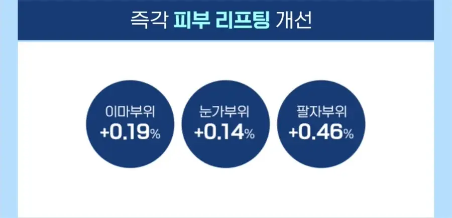 메디필 히알루론산 레이어 물톡스 랩핑 마스크 70ml 기획 (본품+브러쉬 구성) 상세페이지 10