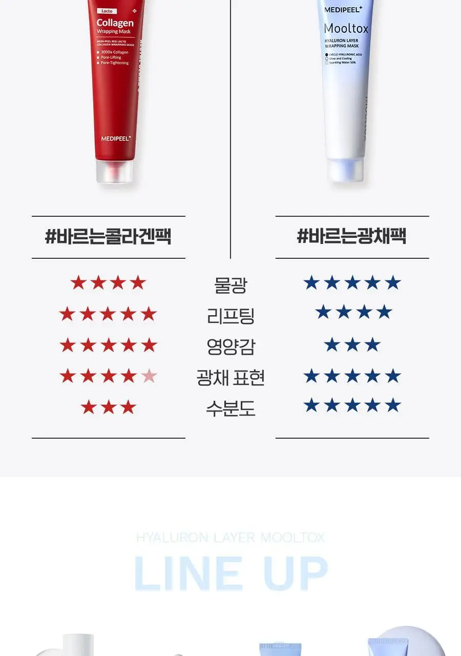 메디필 히알루론산 레이어 물톡스 랩핑 마스크 70ml 기획 (본품+브러쉬 구성) 상세페이지 29