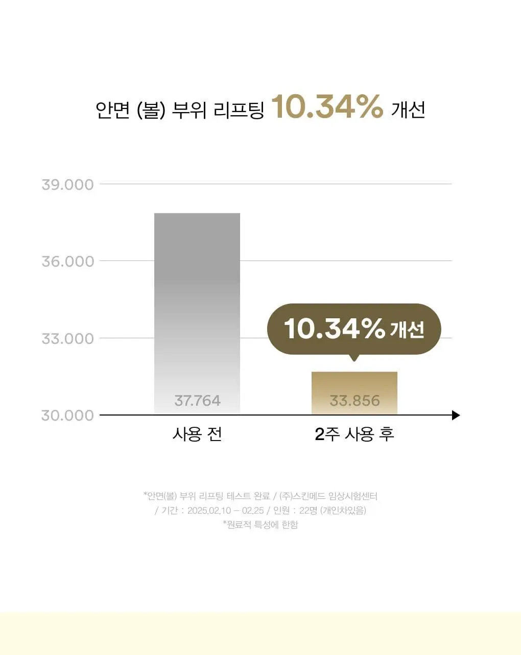 아비브 리프팅 콜라겐 랩핑 마스크 부활초 필름 100ml (+스패츌러) (온) 상세페이지 13