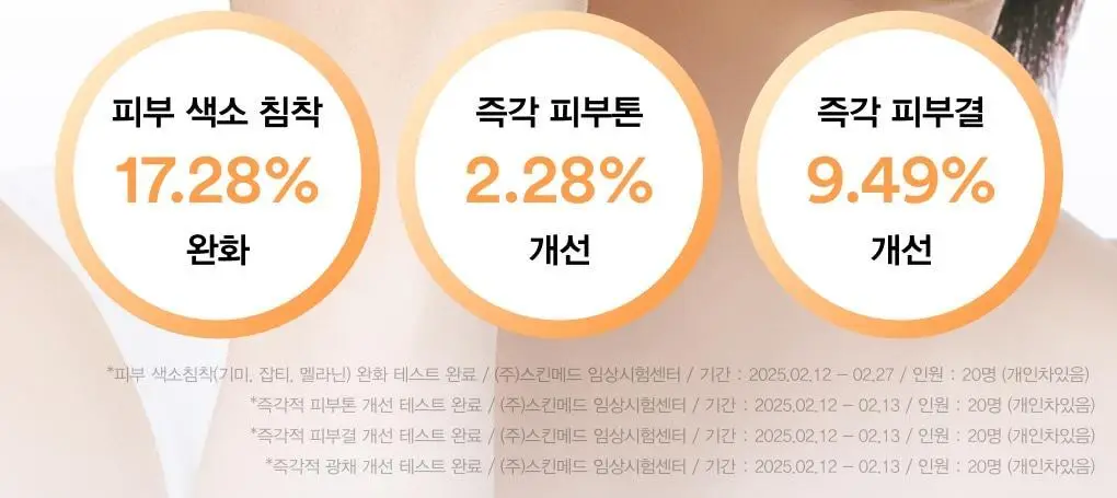 아비브 잡티 콜라겐 랩핑 마스크 글루타치온 필름 100ml (+스패츌러) (온) 상세페이지 9
