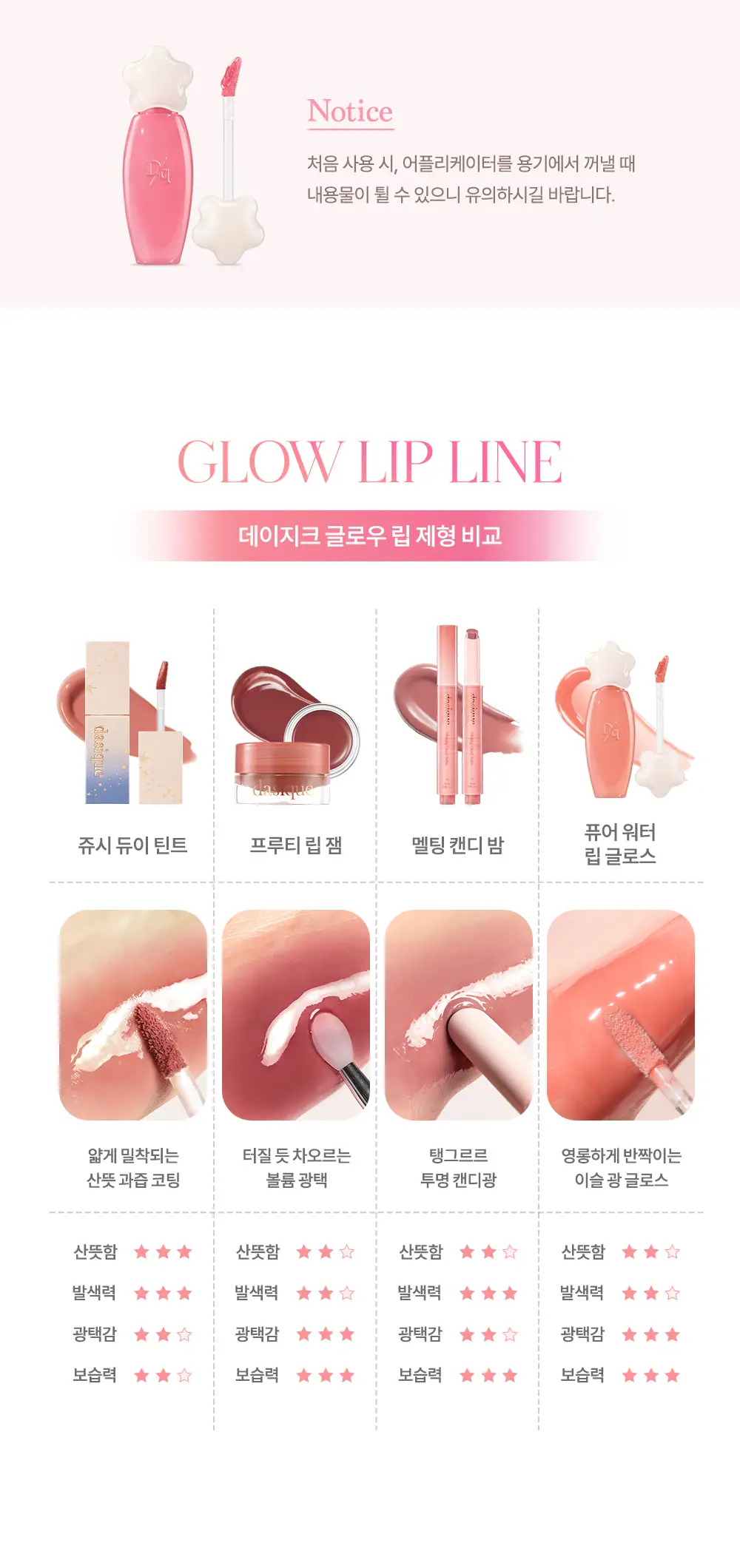 데이지크 퓨어 워터 립 글로스 16 colors 상세페이지 8