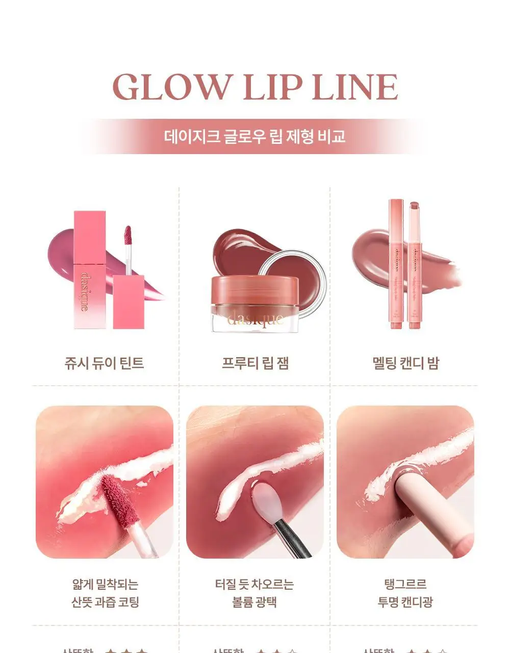 데이지크 프루티 립잼 4g 13 colors 상세페이지 28