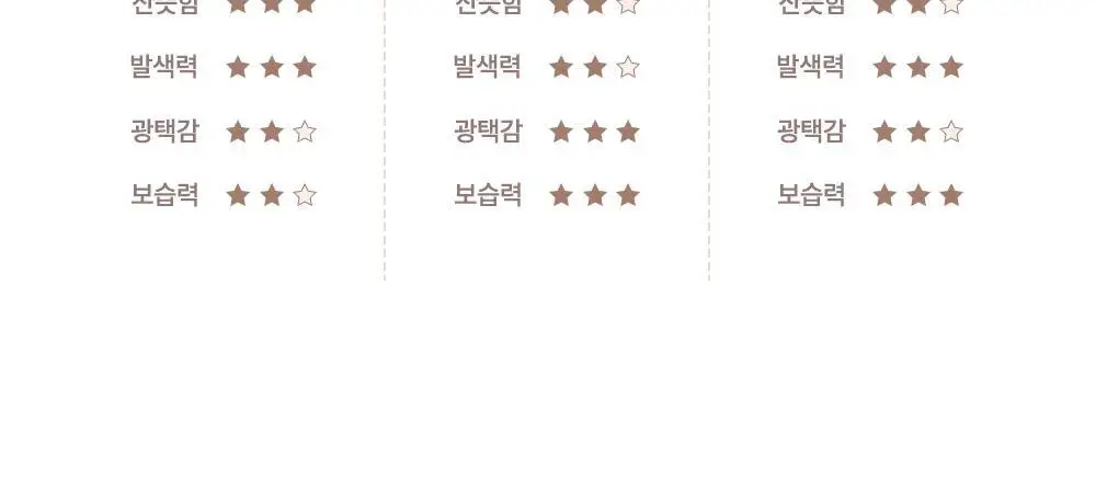 데이지크 프루티 립잼 4g 13 colors 상세페이지 29