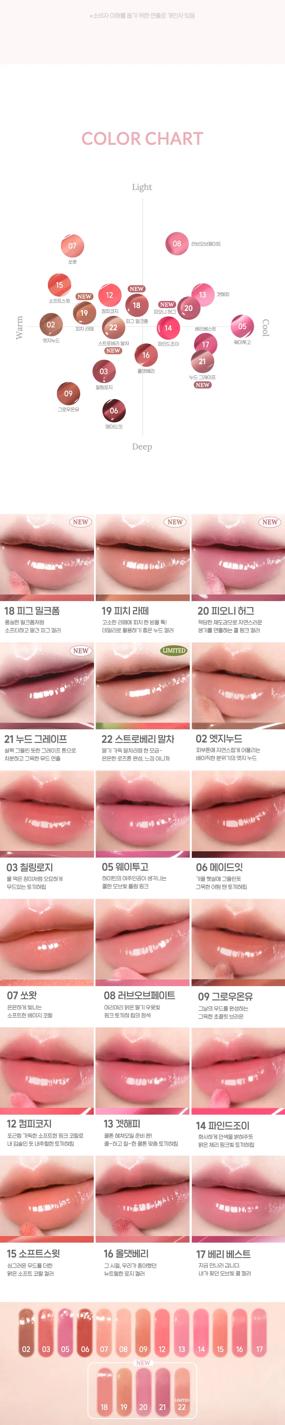 페리페라 잉크 글래스팅 립글로스 4.5ml 상세페이지 3