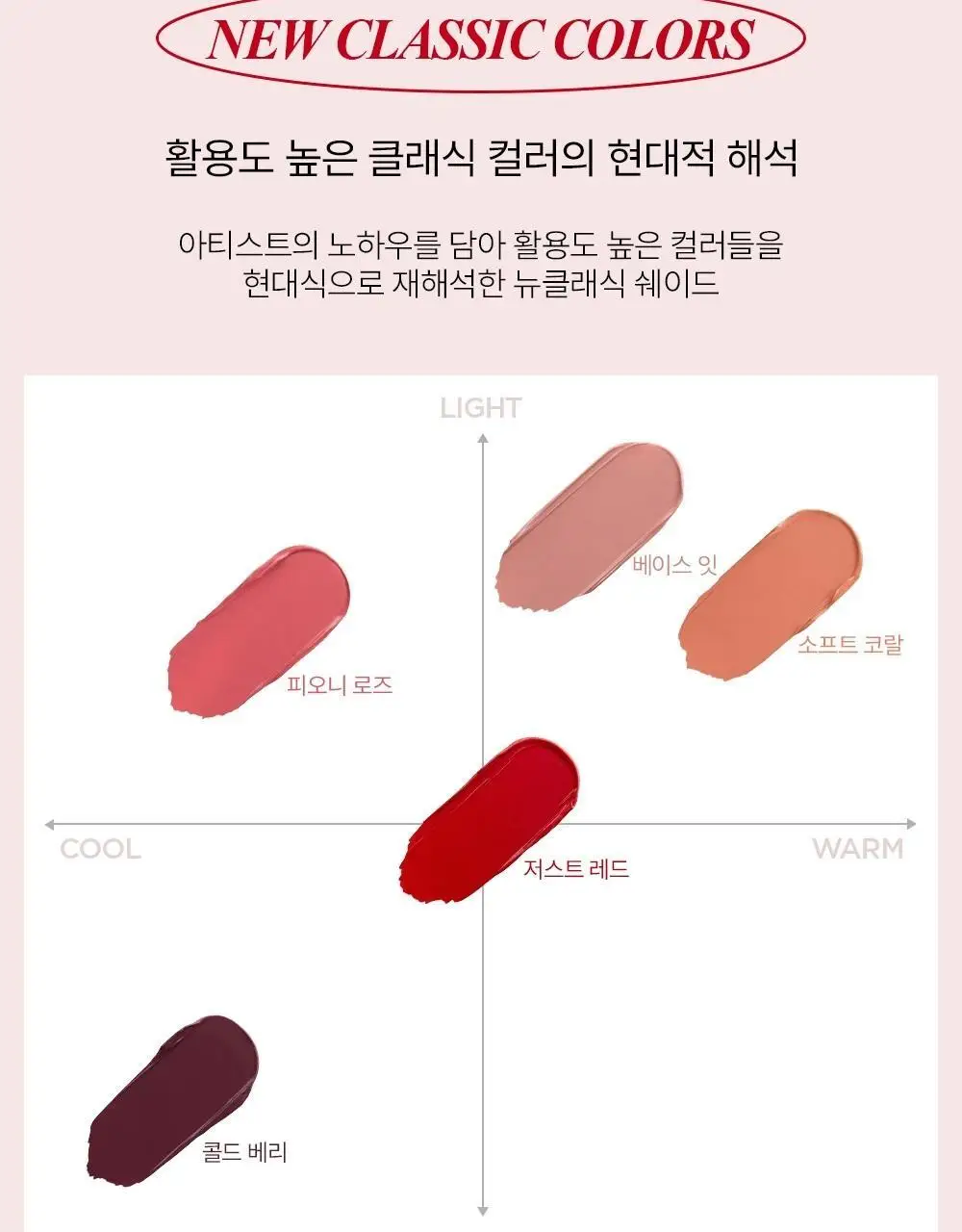 정샘물 뉴클래식 매트 립스틱 5종 상세페이지 8
