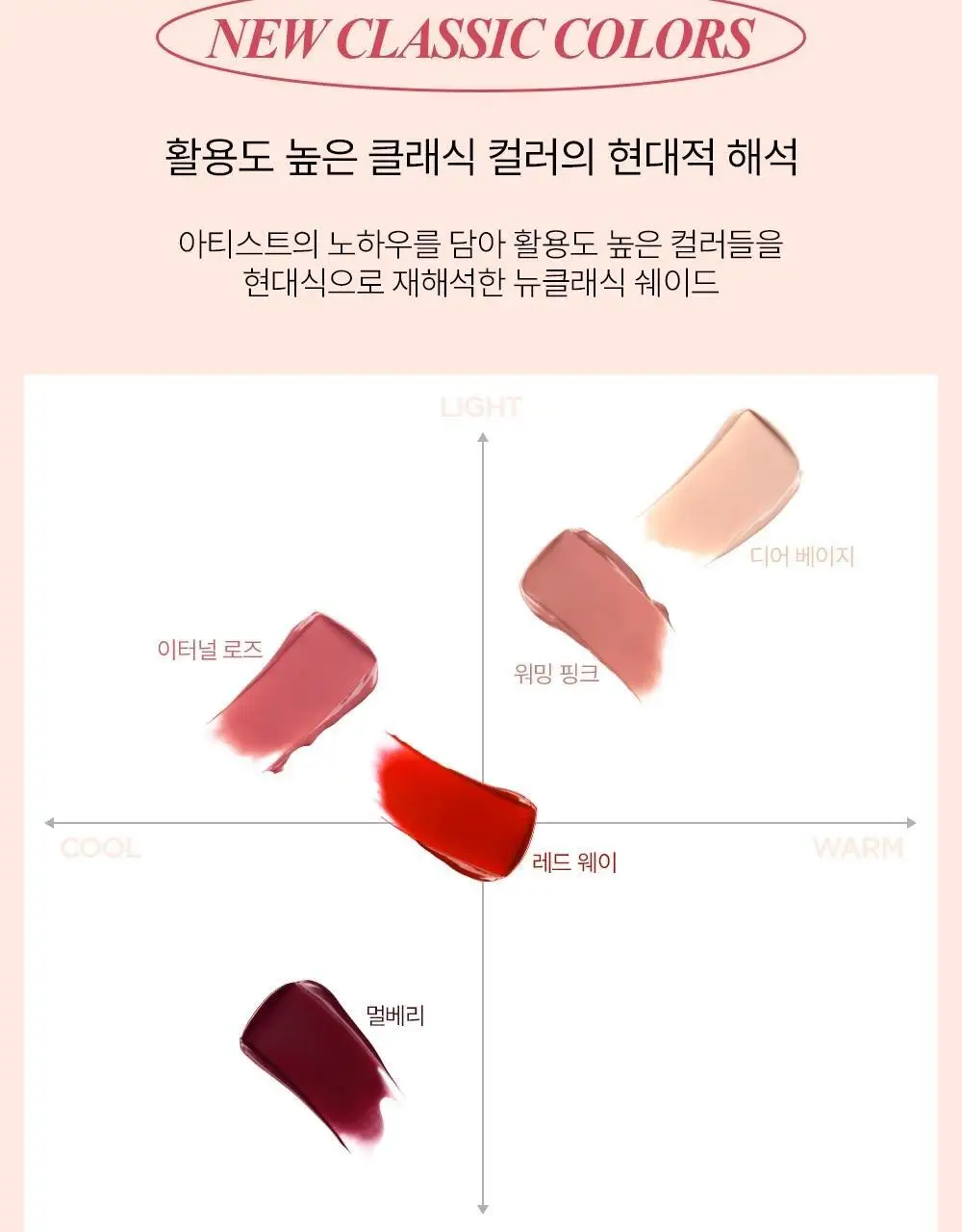 정샘물 뉴클래식 샤인 립스틱 5종 상세페이지 8