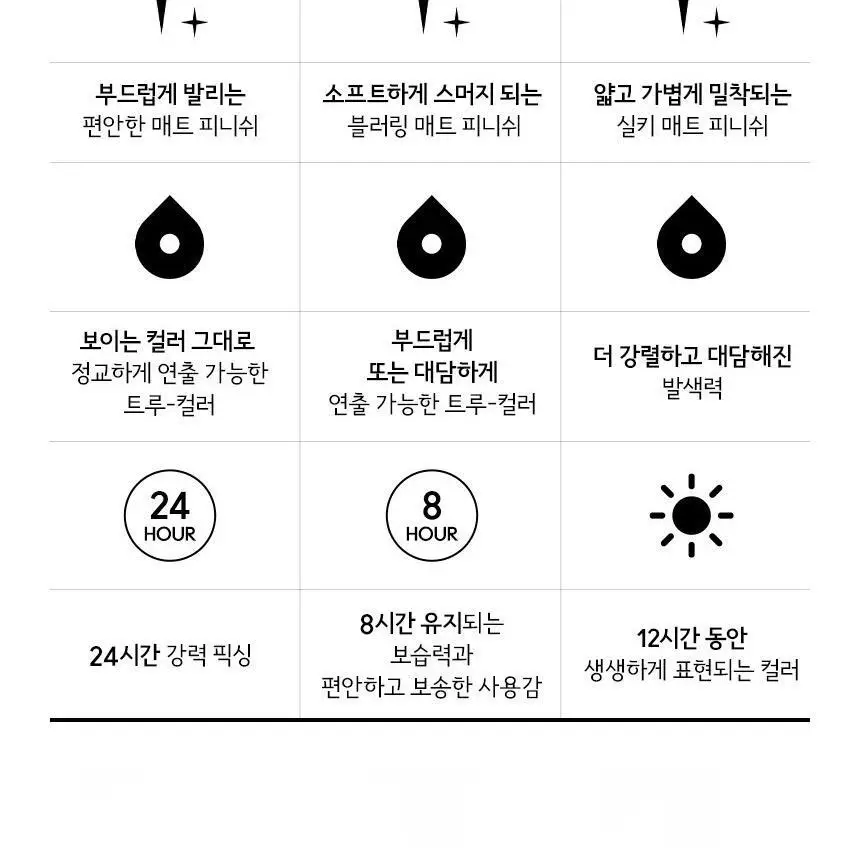 MAC 락드 키스 24아워 립스틱 8 Colors 상세페이지 9