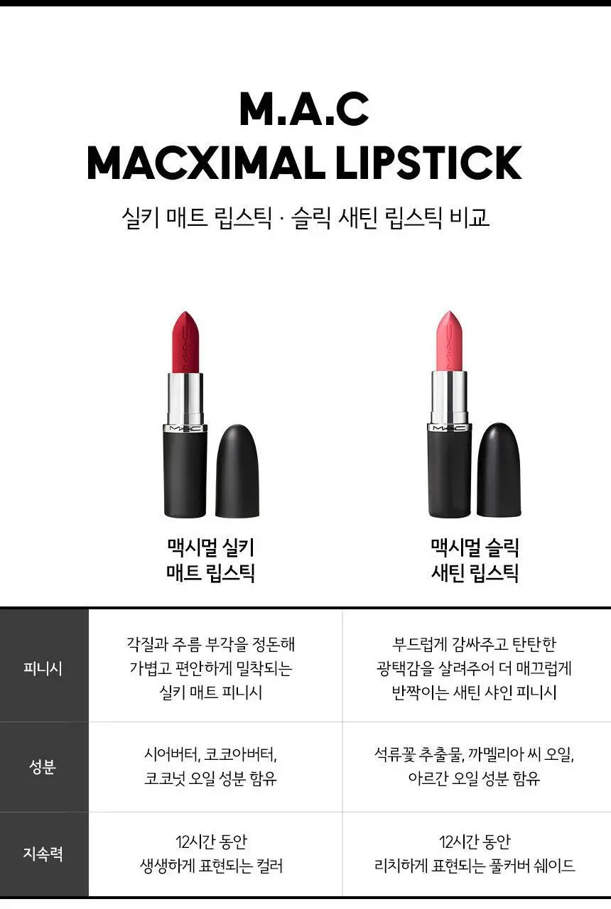 MAC 맥시멀 실키 매트 립스틱 10 Colors 상세페이지 11