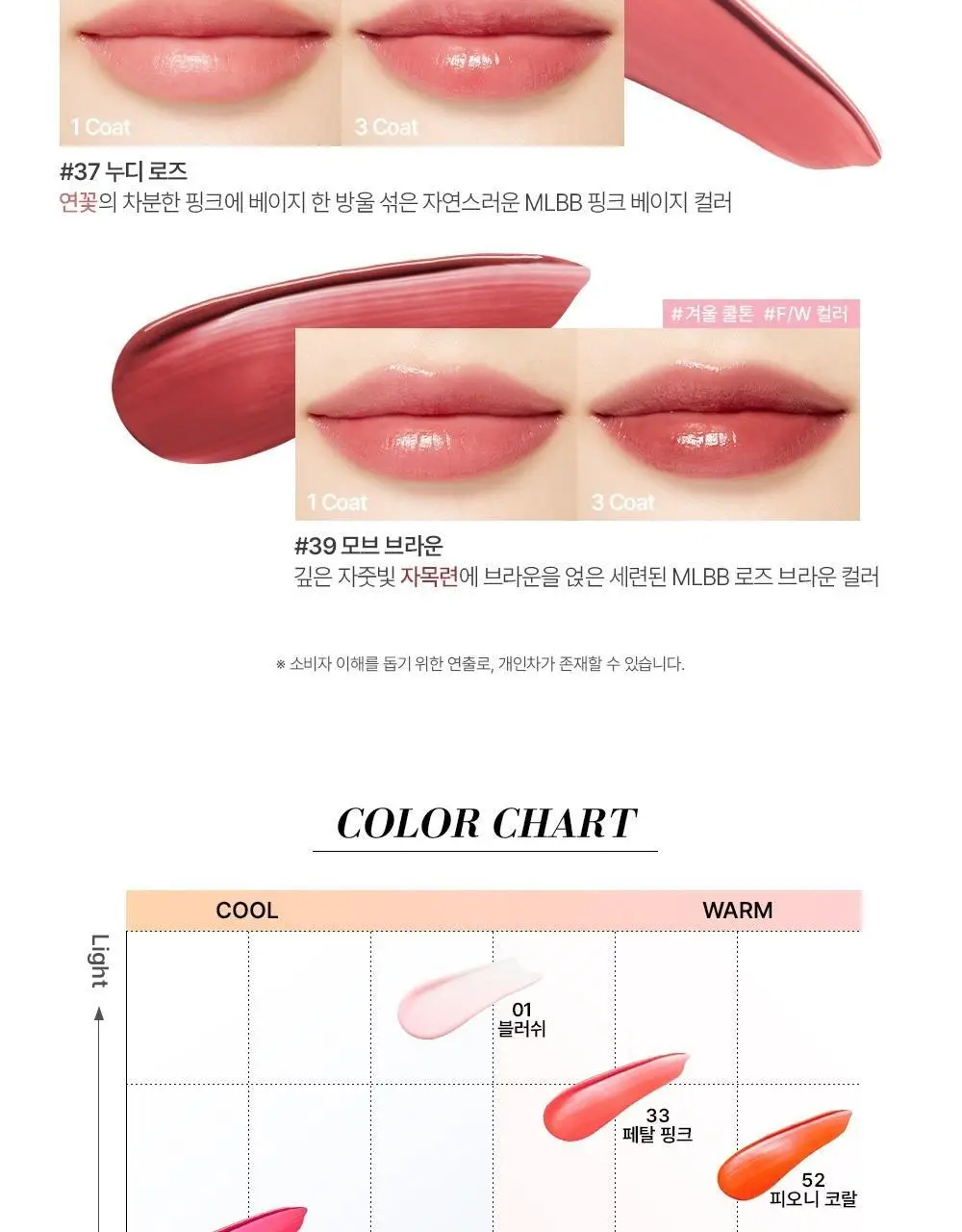 더후 에센셜 립 글로우밤 5 colors 상세페이지 14