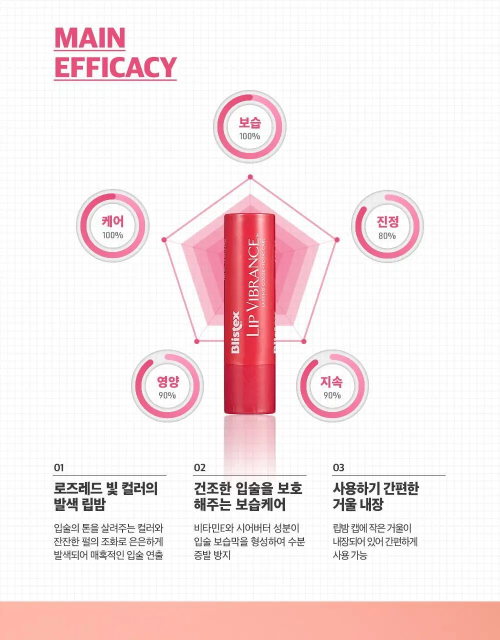 블리스텍스 립바이브런스 립밤 3.7g 상세페이지 4