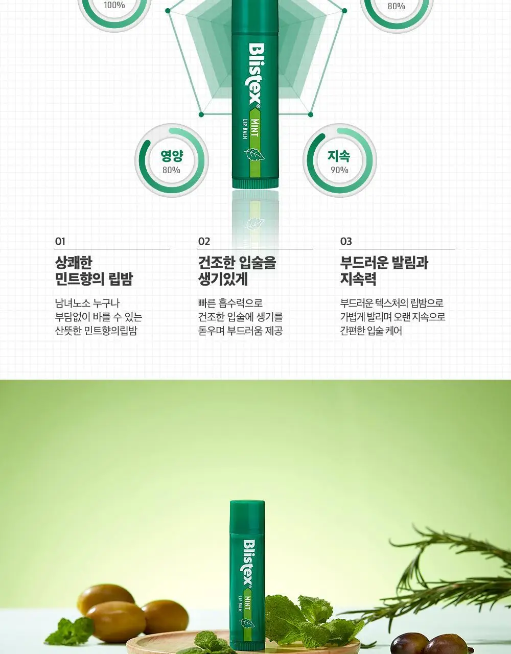 블리스텍스 민트 립밤 4.25g 상세페이지 4