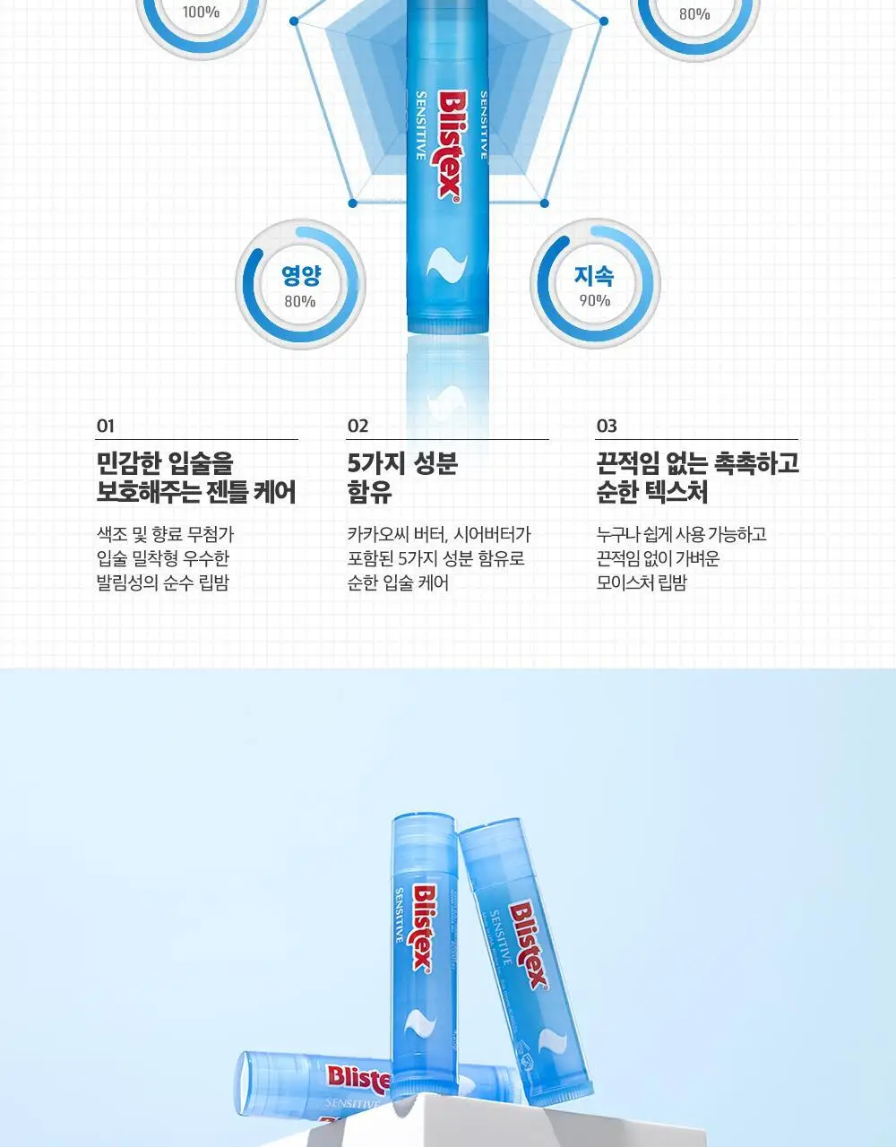 블리스텍스 센시티브 립밤 4.25g 상세페이지 6