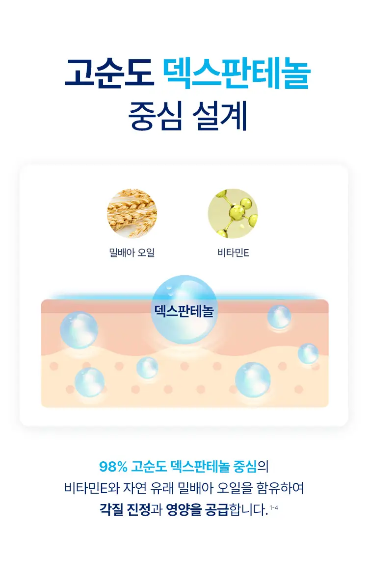 비판톨 립크림 더블 기획 (7.5ml+7.5ml ) 상세페이지 2