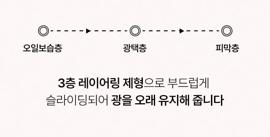 샤이샤이샤이 선 키스드 플럼프 립밤 4g 10종 상세페이지 19