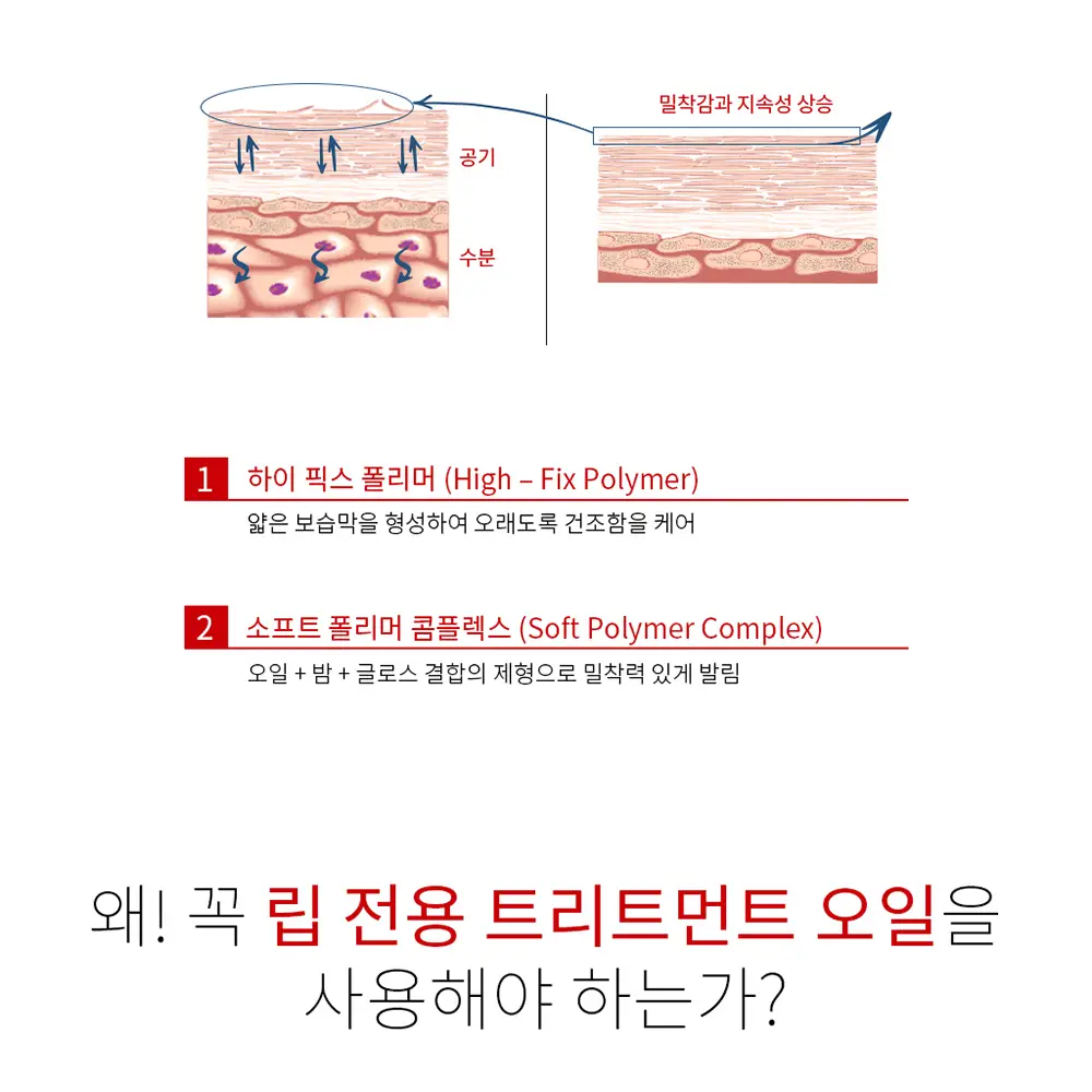 쌍빠 어딕트 프렌치 립 오일 로즈힙 4.5ml 상세페이지 4