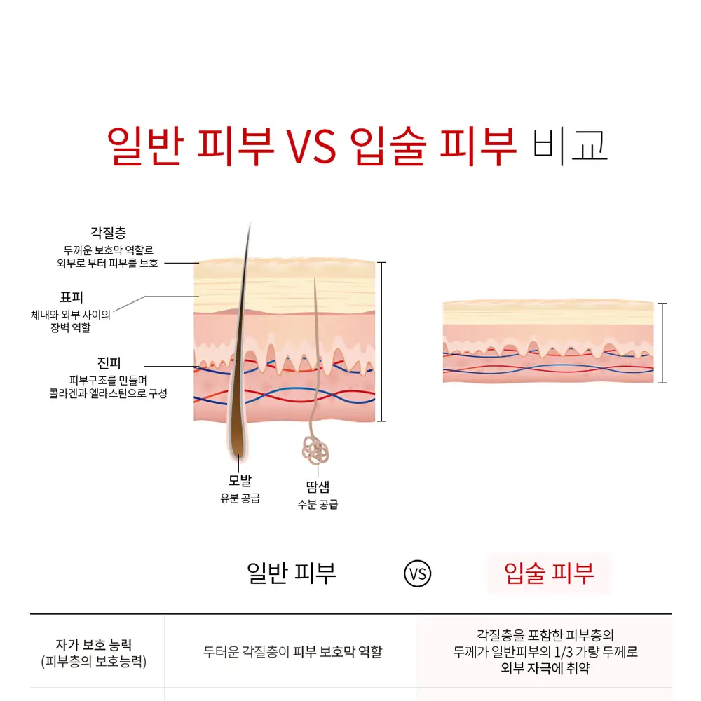 쌍빠 어딕트 프렌치 립 오일 로즈힙 4.5ml 상세페이지 6