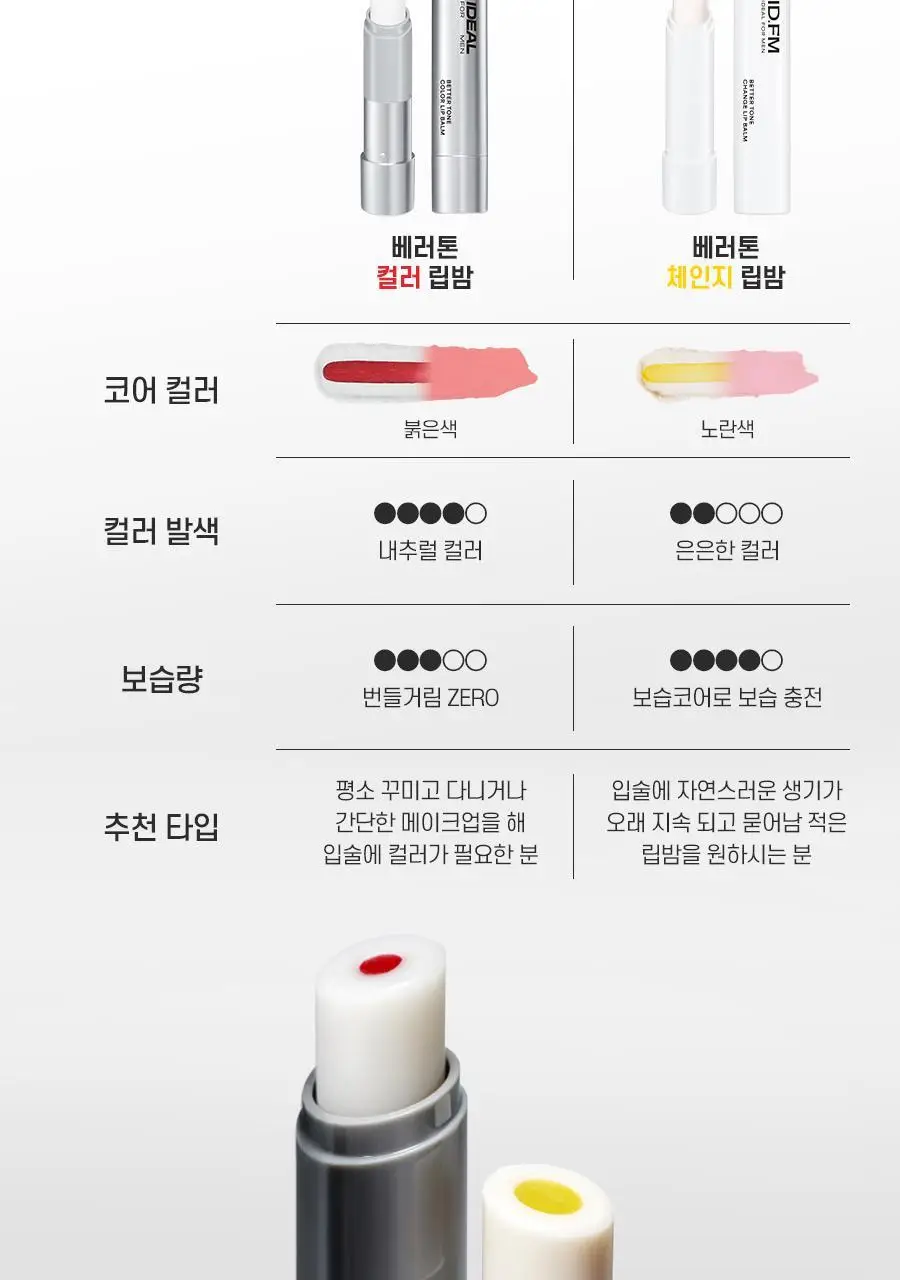 아이디얼포맨 베러톤 컬러 립밤 2종(컬러/체인지) 상세페이지 9