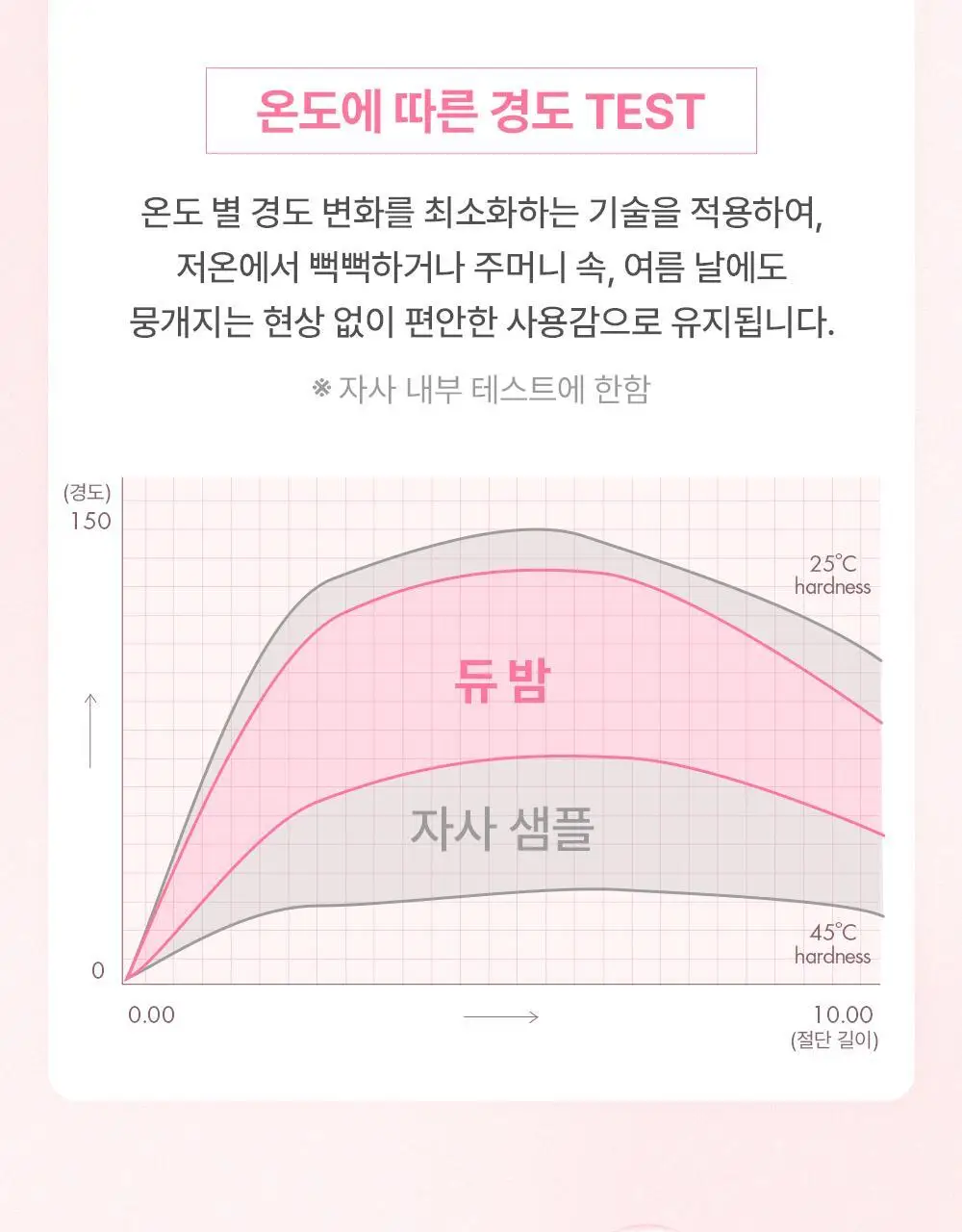 어뮤즈 듀 밤 기획/단품 3.2g 6종 상세페이지 28