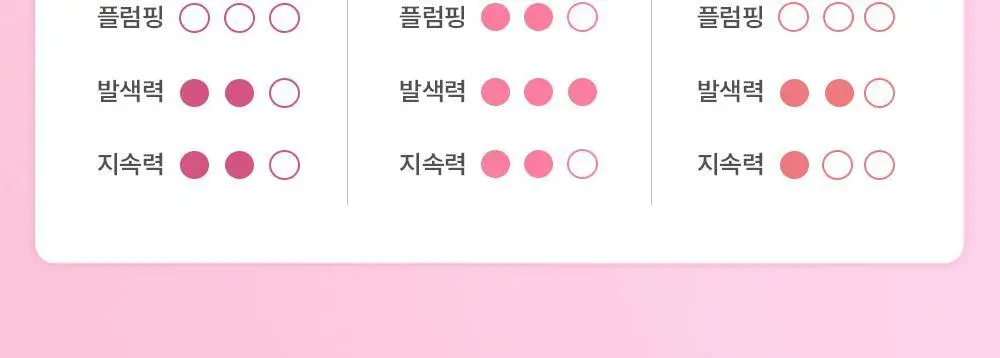 어뮤즈 듀 밤 기획/단품 3.2g 6종 상세페이지 35