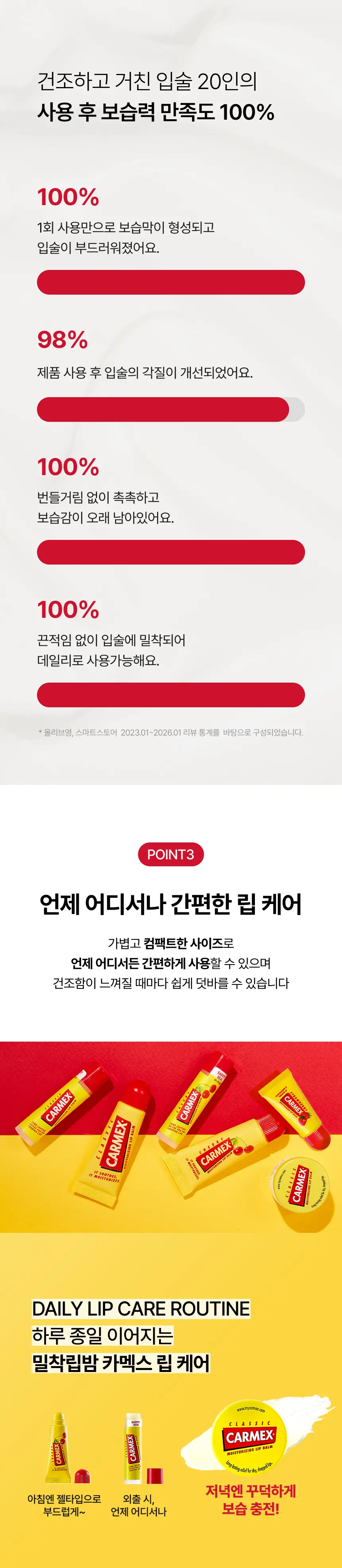 카멕스 모이스처라이징 립밤 스트로베리튜브 5g 키링 기획팩 (2604) 상세페이지 5