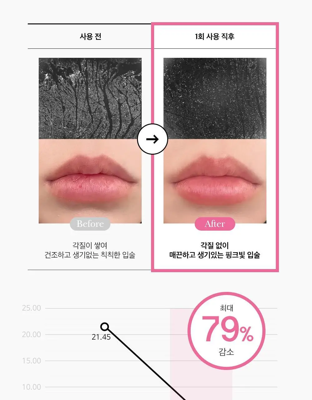 투크 리턴 투 베베 립밤 8g 상세페이지 31