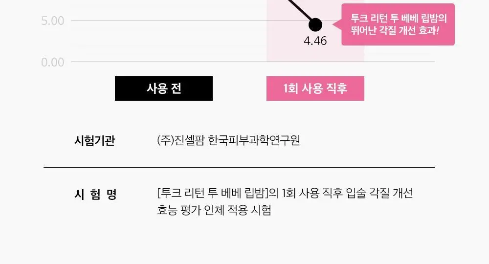 투크 리턴 투 베베 립밤 8g 상세페이지 32