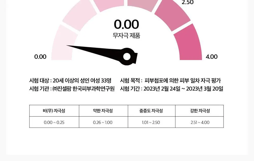투크 리턴 투 베베 립밤 8g 상세페이지 41