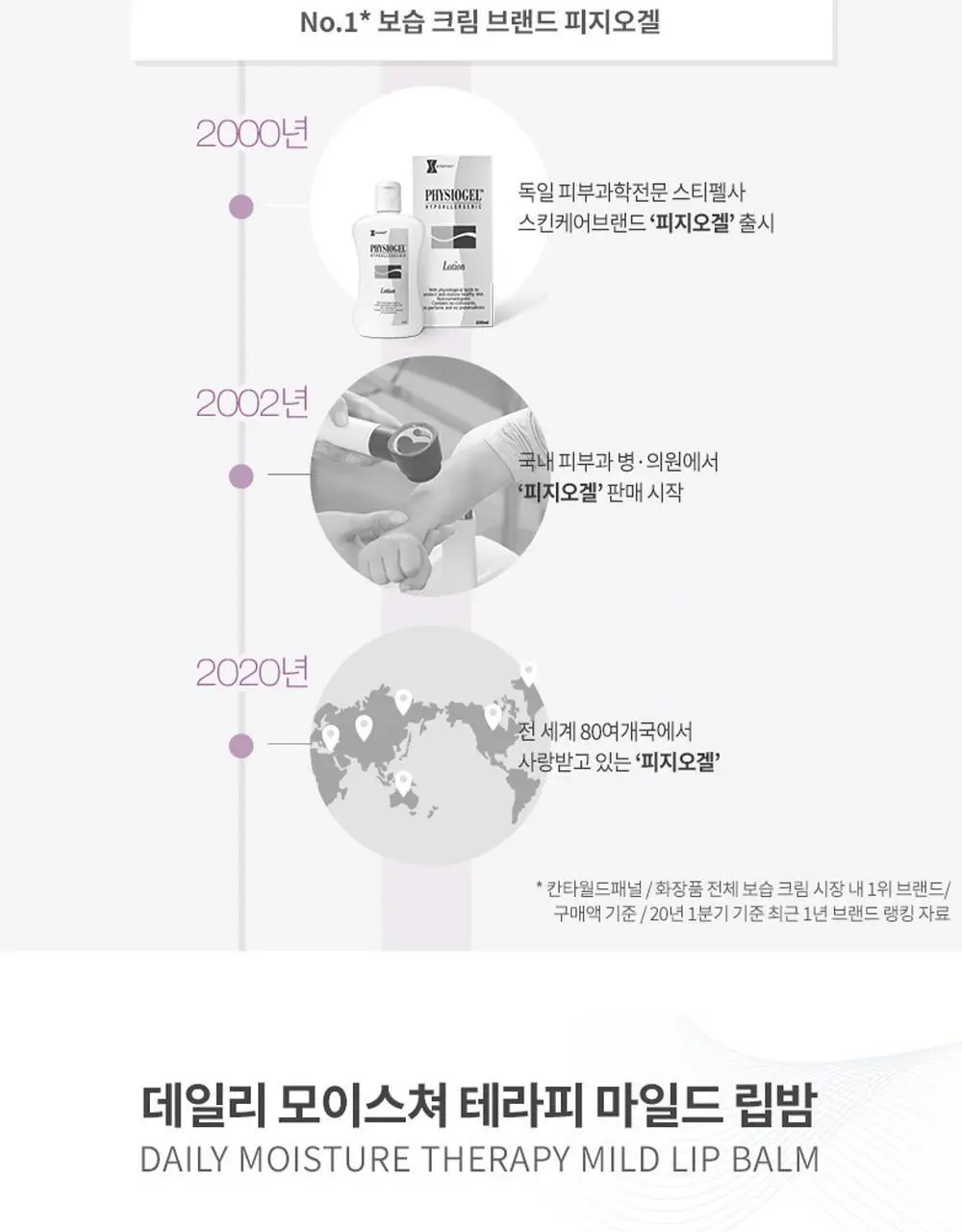피지오겔 DMT 마일드 립밤 4.2g 2입 기획 상세페이지 2